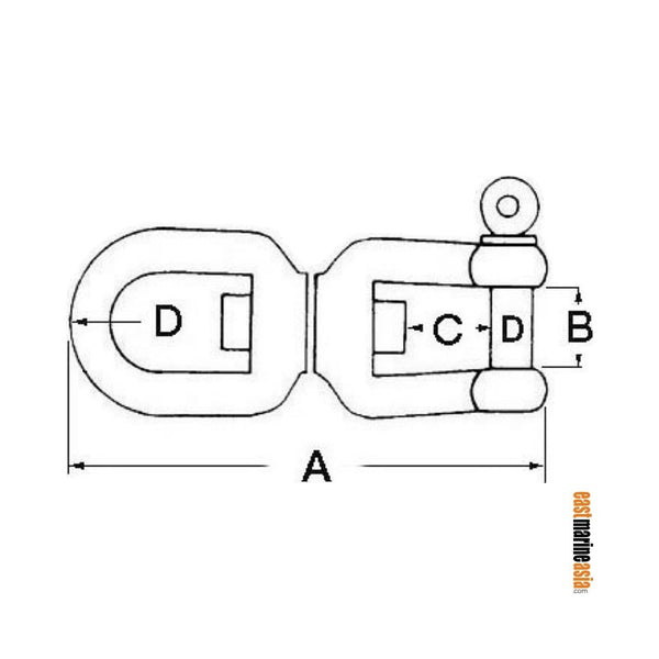 AISI 316 Eye / Shackle Swivel
