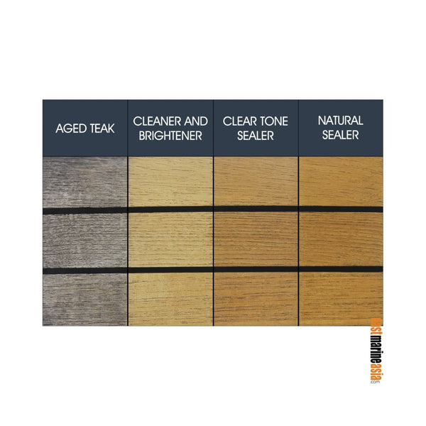 JustTeak Teak Cleaner (Part A)