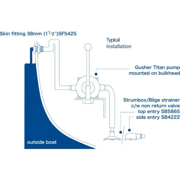 Whale BP4410 Gusher Titan Thru Deck / Bulkhead Manual Bilge Pump