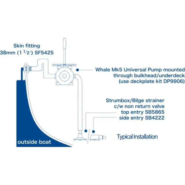 Whale BP0510 MK5 Universal Manual Pump