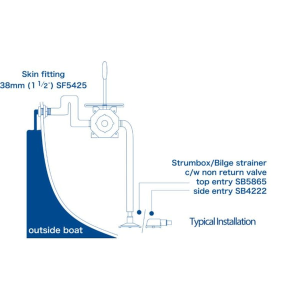 Whale MH5570 MK5 On Deck Double Acting Manual Pump