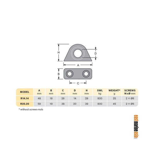 Antal Deck Ring